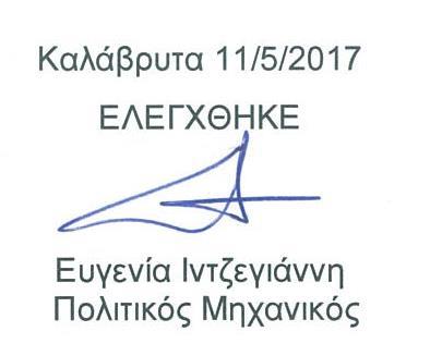 Μαρτίνης Αρχιτέκτων
