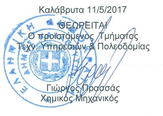 ΑΝΤΙΓΡΑΦΟ Η ΠΡΟΪΣΤΑΜΕΝΗ