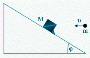 4. Το βλήμα μάζας m του σχήματος κινείται παράλληλα με το οριζόντιο επίπεδο και συγκρούεται πλαστικά με το κιβώτιο μάζας M που ισορροπεί με τη βοήθεια μικρού εμποδίου πάνω σε λείο ακλόνητο κεκλιμένο