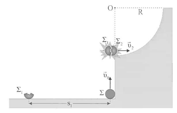 ΘΕΜΑ Δ: Σφαίρα Σ μάζας m = 3kg, εκτοξεύεται από το έδαφος κατακόρυφα προς τα πάνω με αρχική ταχύτητα μέτρου υ και όταν φτάσει στο ανώτατο σημείο της τροχιάς της, σε ύψος h = m πάνω από το έδαφος,