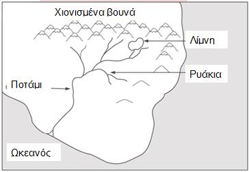 12. Όσο ανεβαίνουμε υψόμετρο: Να επιλέξετε τη σωστή απάντηση.