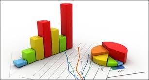 Στοιχεία και στατιστικές ελατών Στατιστικά στοιχεία συνολικά για τους πελάτες του ξενοδοχείου και