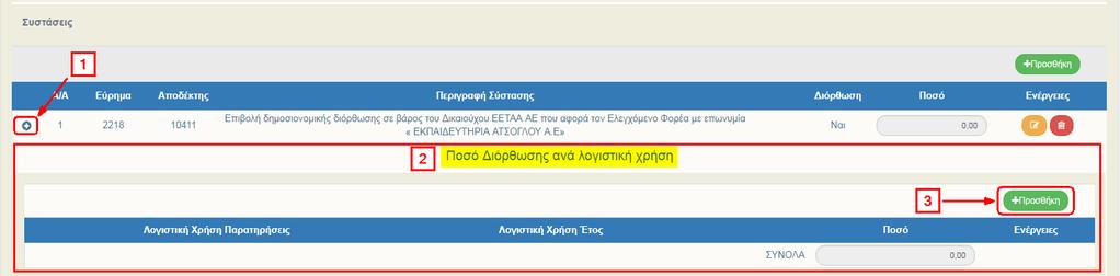 υποχρεωτική. Η συμπλήρωση είναι υποχρεωτική στο Στάδιο Οριστική Έκθεση Ελέγχου.
