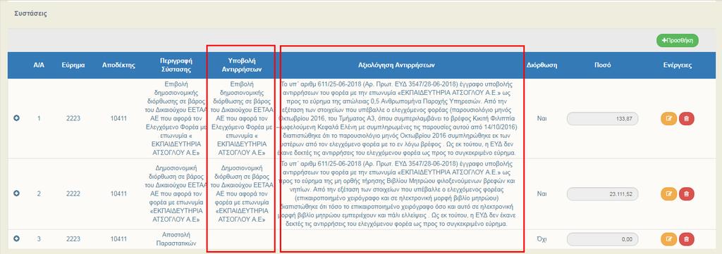 Επιτόπιες Επαληθεύσεις / ΠΡΟΣΟΧΗ: Εάν από την αποδοχή των αντιρρήσεων προκύπτει αλλαγή στο ποσό διόρθωσης, ο χρήστης μπορεί να προχωρήσει στην προσαρμογή του. 5.