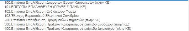 Ο χρήστης επιλέγει από τις λίστες τις επιθυμητές τιμές για το «Είδους Ελέγχου» (3) και την «Ελεγκτική Αρχή» (4) και τέλος επιλέγει «Αποδοχή» (5). 7.
