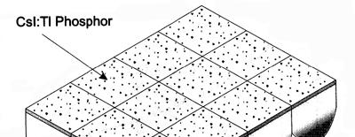 CCD based -