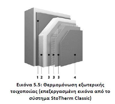 1. Συγκολλητικά υλικά, τσιμεντοειδούς βάσης κόλλα, ενισχυμένη με πολυμερή συστατικά (ρητίνες), σε κατανάλωση 2,0 4,0 kg/m 2.
