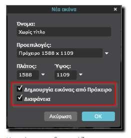 Η εικόνα σας θα μοιάζει: στο πάνω μέρος της εικόνας Επειδή δεν φαίνεται πολύς ουρανός, θα