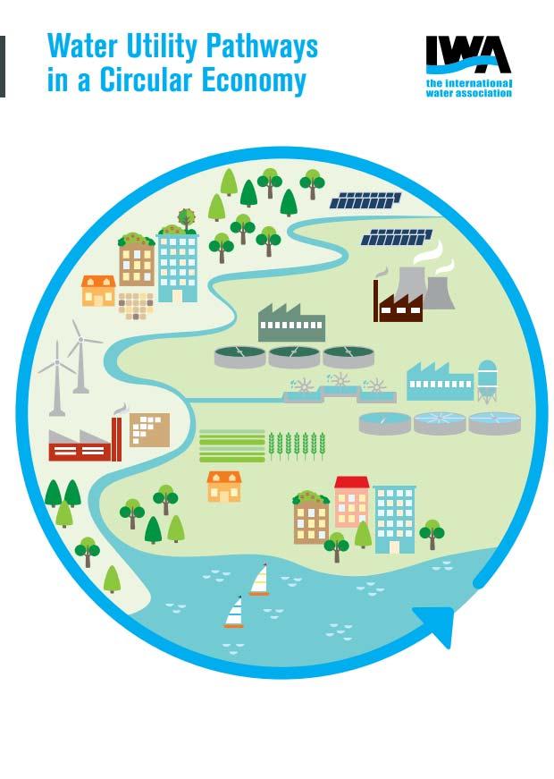 Μια καλή περίληψη των βασικών ιδεών του Νερού στη Κυκλική Οικονομία IWA Report: Κυκλική Οικονομία στον Αστικό κύκλο του Νερού.