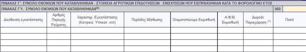 αποκλειστικά όμως για την εξυπηρέτηση άσκησης της επιχειρηματικής τους δραστηριότητας (Σχετ. ΠΟΛ 1072/2018). Κωδικός 046 (Υποχρέωση Απογραφής Απλογραφικών) Επιλέγεται ανάλογα από τον χρήστη.