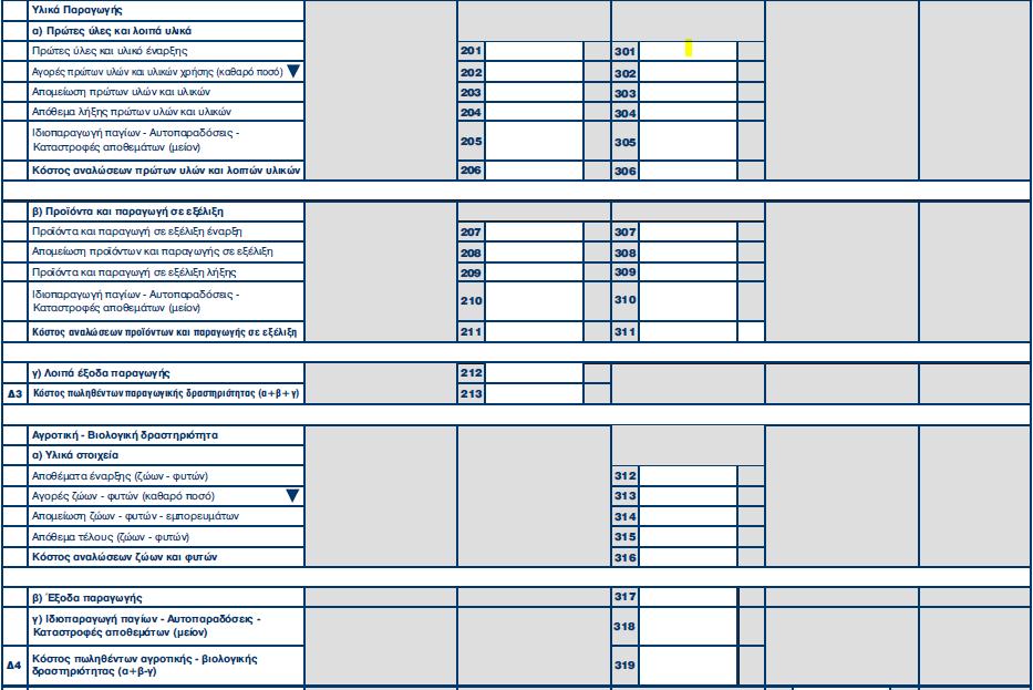 Κωδικοί 312, 314, 315 (αγροτική- βιολογική δραστηριότητα) Κωδικός 313 Μεταφέρεται το σύνολο του εσωτερικού πίνακα της στήλης