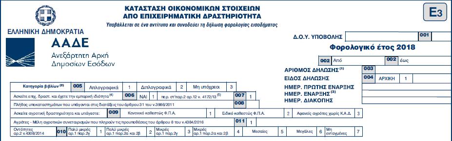 Κωδικοί Εντύπου Κωδικός 001 Ο κωδικός 001 συμπληρώνεται αυτόματα από τα στοιχεία μητρώου του φορολογουμένου την ημέρα