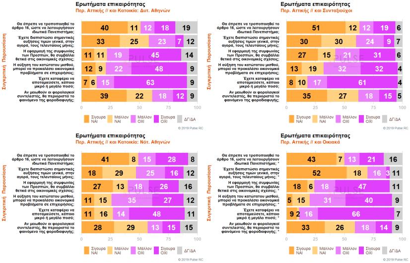 35 από 43