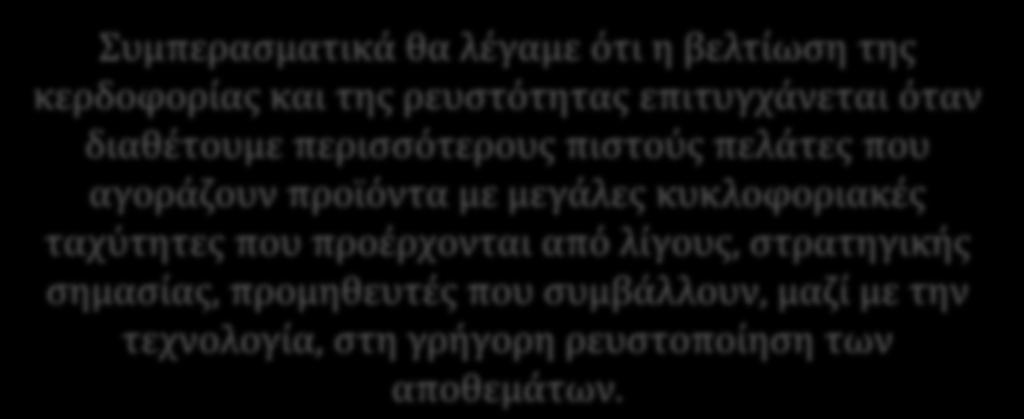 Συμπερασματικά θα λέγαμε ότι η βελτίωση της κερδοφορίας και της ρευστότητας επιτυγχάνεται όταν διαθέτουμε περισσότερους πιστούς πελάτες που αγοράζουν προϊόντα με