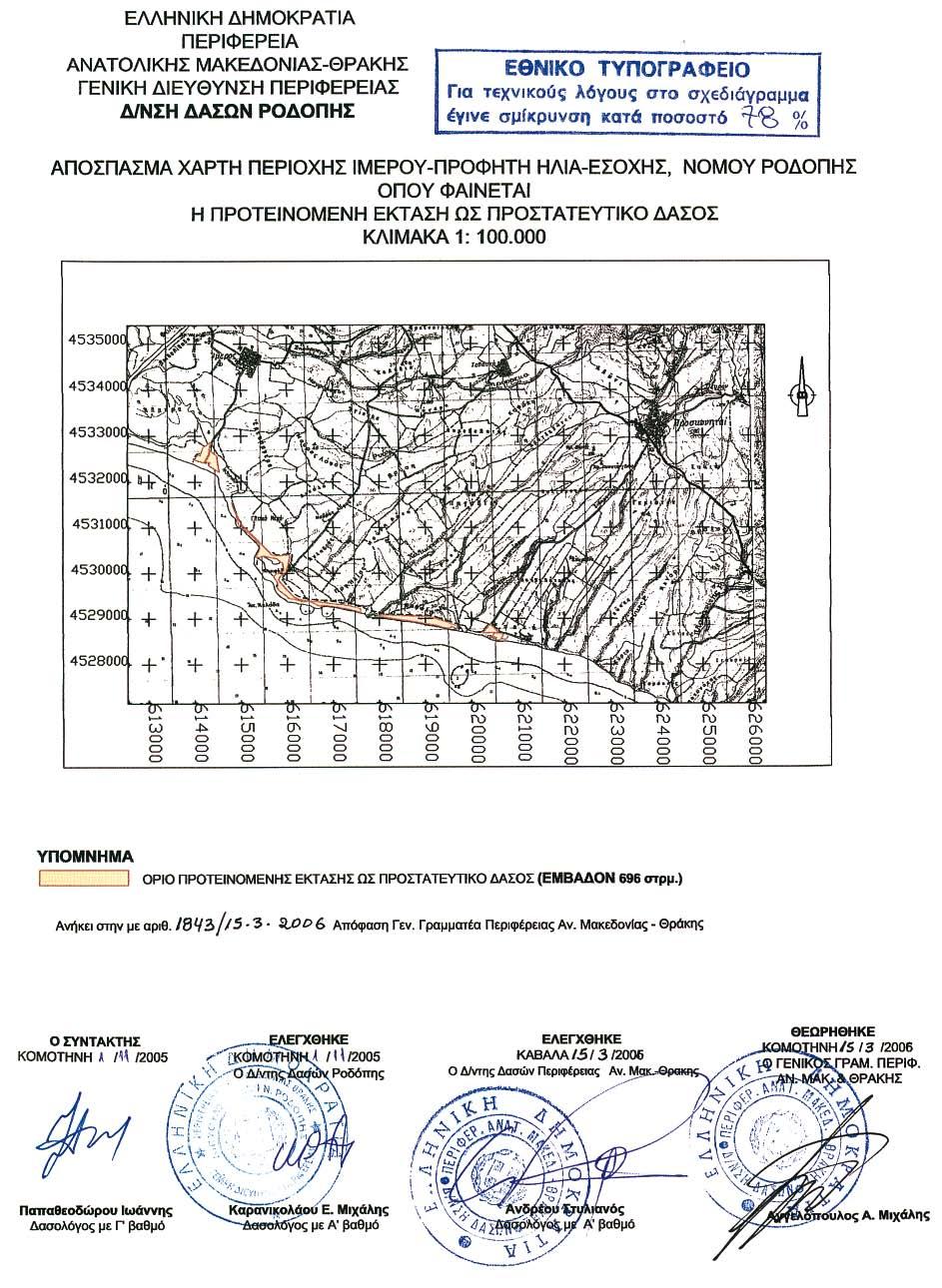 2294 ΕΦΗΜΕΡΙΣ ΤΗΣ