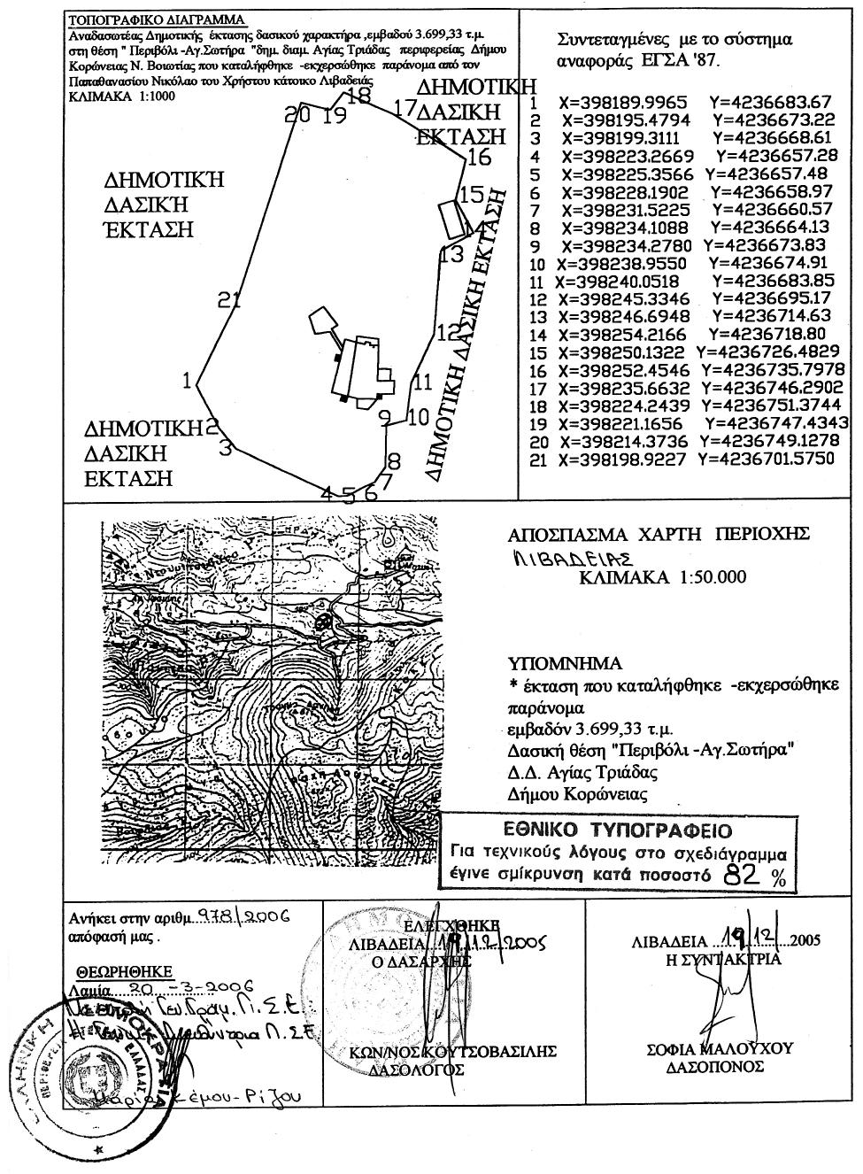 2298 ΕΦΗΜΕΡΙΣ ΤΗΣ