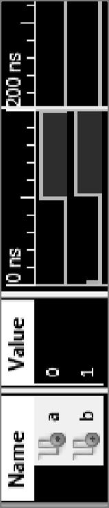 Simulation Post-Place Place & Root