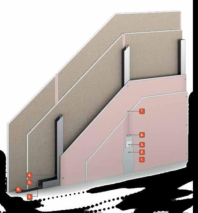 Διαχωριστικές τοιχοποιίες TECHNOGIPSpro FIRE WALL 120.1 H TECHNOGIPSpro 120.