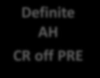 12/12/2011 3/1/2012 6/9/2012 8/9/2012 28/9/2012