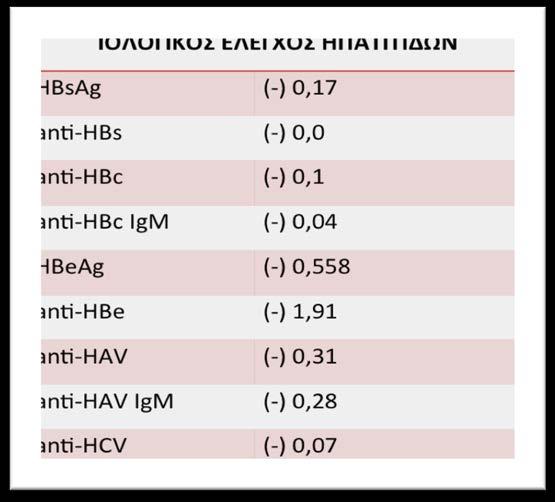 παράδειγμα