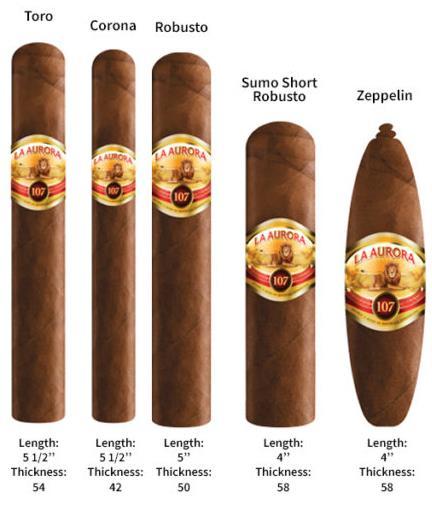 La Aurora 107 Στον κόσμο των premium χειροποιήτων πούρων 107 χρόνια εμπειρίας δεν είναι ποτέ αρκετά αλλά μπορούμε να έρθουμε πιο κοντά στην τελειότητα Η σειρά 107 σηματοδοτεί