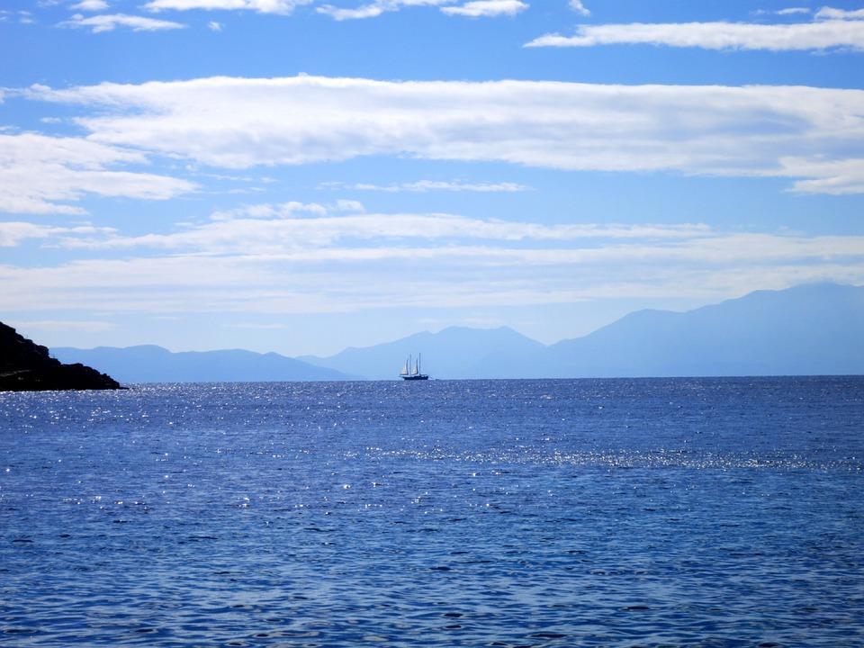 Θαλής ο Μιλήσιος Υπολογισμός