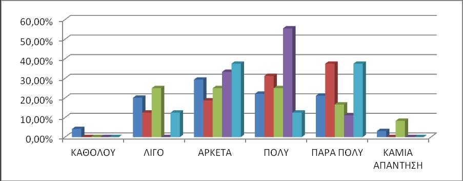 46 ΓΡΑΥΗΜΑ 20: