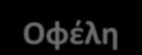 Αποτελέσματα / Δείκτες Συνολικά Οφέλη ΟΝΟΜΑΣΙΑ ΔΕΙΚΤΗ ΜΟΝΑΔΑ ΜΕΤΡΗΣΗΣ Heating 2.