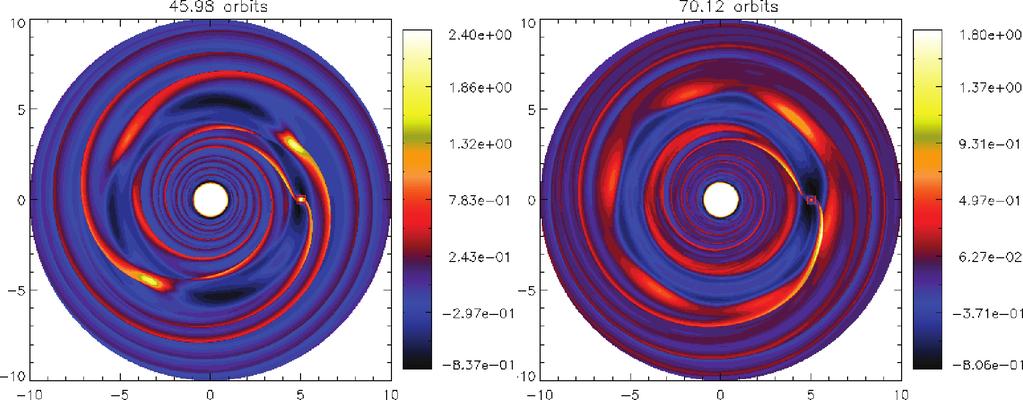 Edge modes 1449 point in the outer disc at r = 5.5 where = pat 0.078, i.e. at the local vortensity (surface density) maximum (minimum) of the basic state, which is just within the gap (see Fig. 1).
