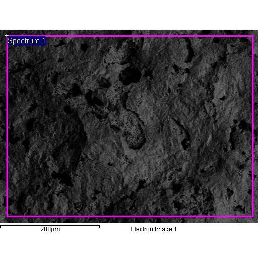 Element Weight% Atomic% Element Weight% Atomic% O K 51.82 65.23 Al K 28.91 21.