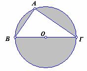 146 34 a. Να γραφούν οι τύποι υπολογισμού των τριγωνομετρικών αριθμών μιας γωνίας. b. Πως μεταβάλλονται οι τριγωνομετρικοί αριθμοί μιας γωνίας όταν η γωνία αυξάνεται; Θέμα ο d.