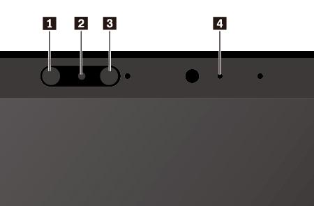 1 3 Δίοδος εκπομπής υπερύθρου φωτός (LED) (Light Emitting Diode) Το LED υπερύθρων εκπέμπει υπέρυθρο φως. Κανονικά η υπέρυθρη ακτινοβολία είναι αόρατη με γυμνό οφθαλμό.