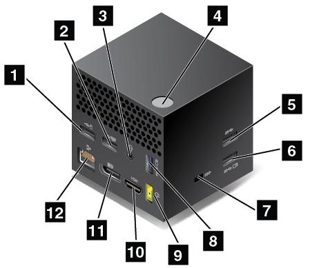 1 2 Υποδοχές USB 2.0 5 Υποδοχή USB 3.0 Συνδέστε συσκευές συμβατές με USB, όπως ένα πληκτρολόγιο USB, ένα ποντίκι USB, μια συσκευή αποθήκευσης USB ή έναν εκτυπωτή USB.