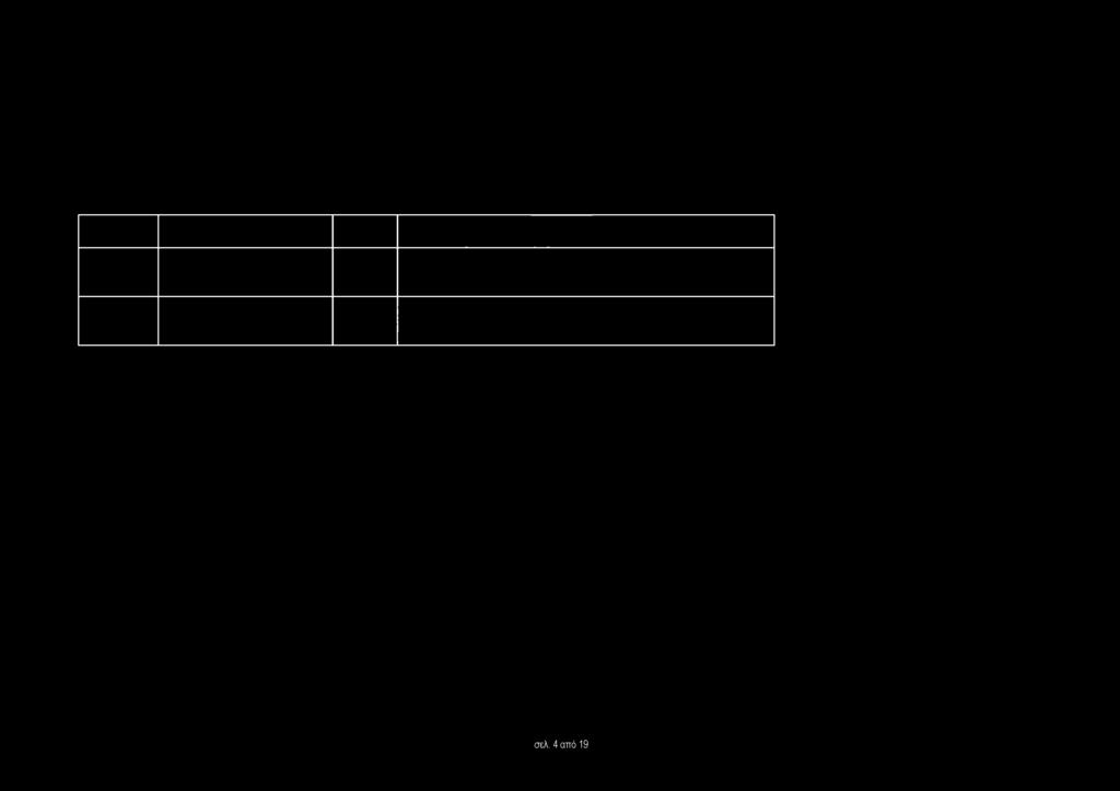 σελ. 4