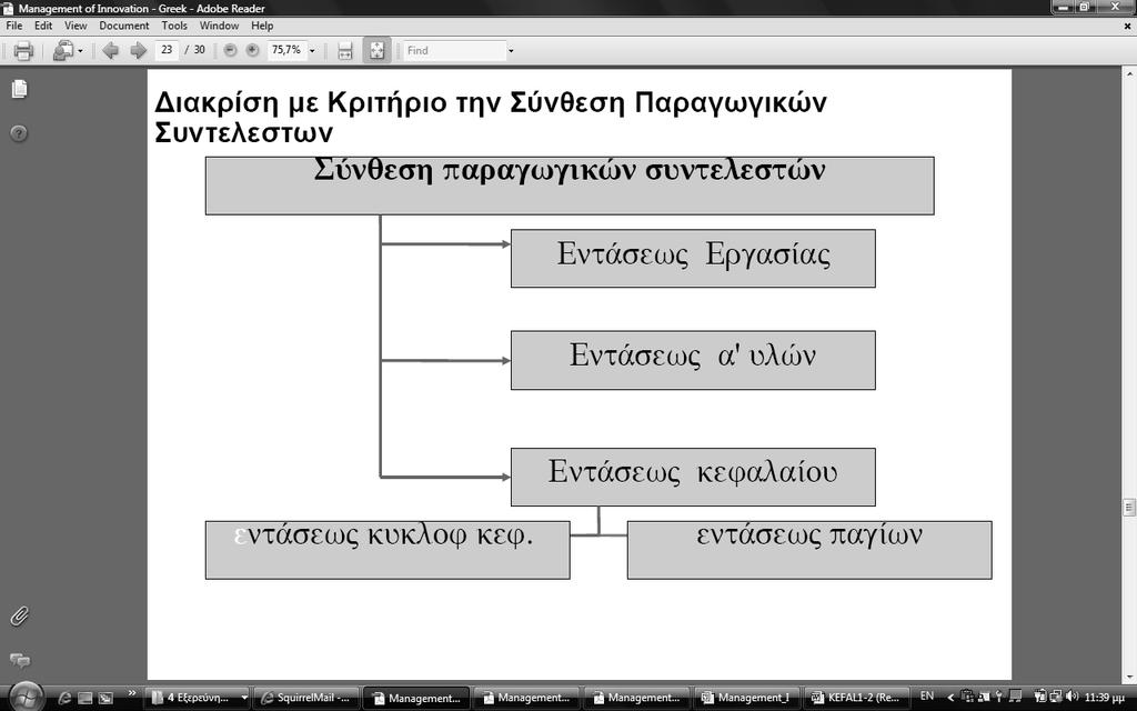 (γ) Κριτήριο: Μέγεθος Σύµφωνα µε την Ε.Ε. : Ως µεσαία επιχείρηση ορίζεται η επιχείρηση η οποία απασχολεί λιγότερους από 250 εργαζοµένους και της οποίας ο κύκλος εργασιών δεν υπερβαίνει τα 50 εκατ.