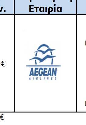 ΤΙΜΟΚΑΤΑΛΟΓΟΣ ΕΞΩΤΕΡΙΚΟΥ ΚΑΛΟΚΑΙΡΙ 2019 Α' ΕΚ ΟΣΗ 30.05.2019 Για όλες τις οδικές εκδροµές ΩΡΕΑΝ φυλασσόµενο Parking στο αµαξοστάσιο του Οργανισµού, Λέκκα 10, Ωραιόκαστρο Θεσσαλονίκης.