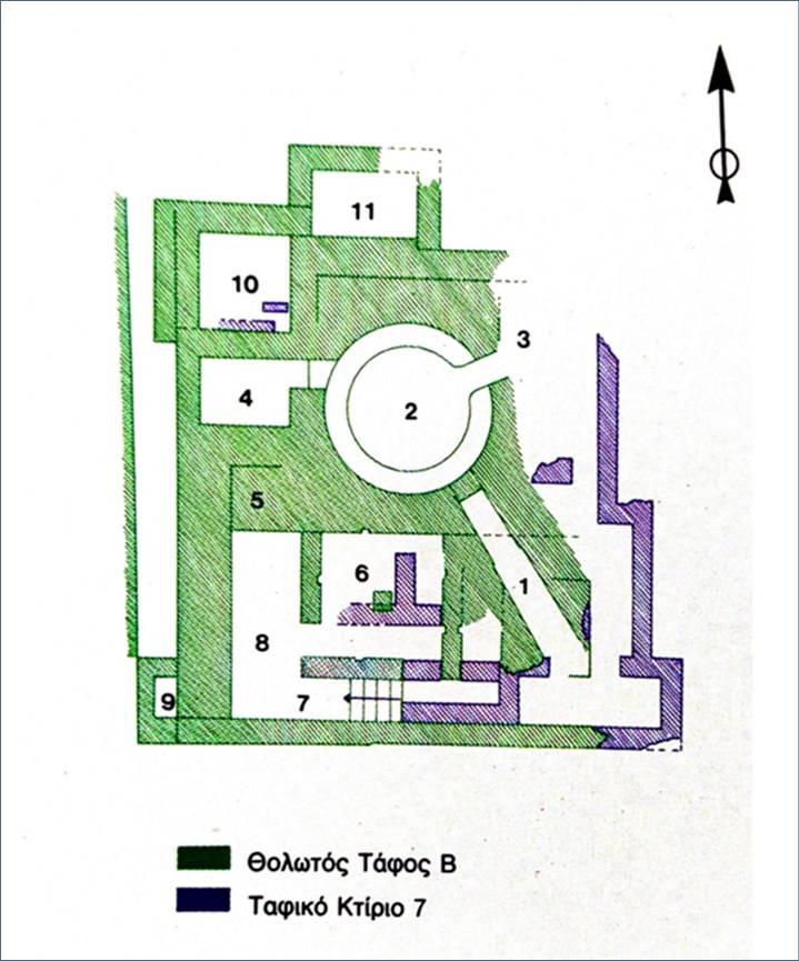 Θολωτός Τάφος Β και γειτονικοί χώροι Χτίσμα του τέλους της Προανακτορικής Περιόδου.