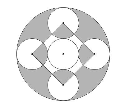 ΘΕΜΑ : Δίνεται κύκλος μέσα στον οποίο υπάρχουν 5 κύκλοι ακτίνας 1cm. Όλα τα σημεία τομής είναι σημεία επαφής μεταξύ των κύκλων.