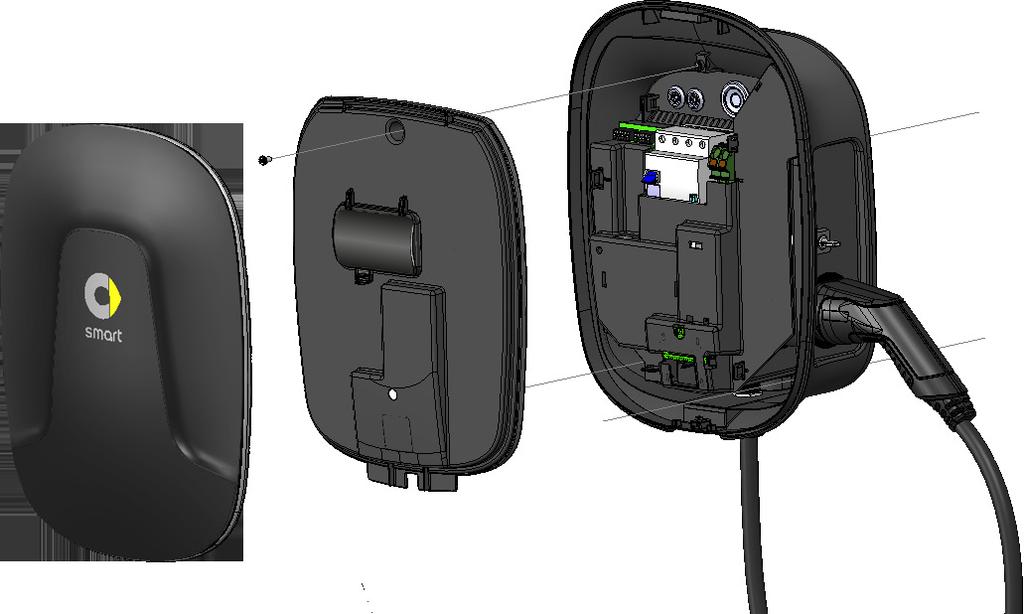 Δομή του σταθμού φόρτισης Wallbox Home της smart.