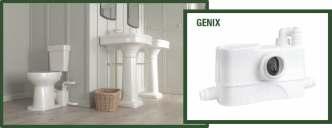 Συνδέονται εύκολα σε υφιστάμενες εγκαταστάσεις. GENIX Σχεδιασμένοι για παροχή λυμάτων WC, νιπτήρα, ντούζ και bidet.