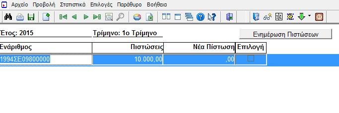 Συμπληρώνοντας το ποσό της νέας πίστωσης, επιλέγοντας το έργο και πατώντας το κουμπί Ενημέρωση Πιστώσεων γίνεται ενημέρωση των πιστώσεων του έργου.