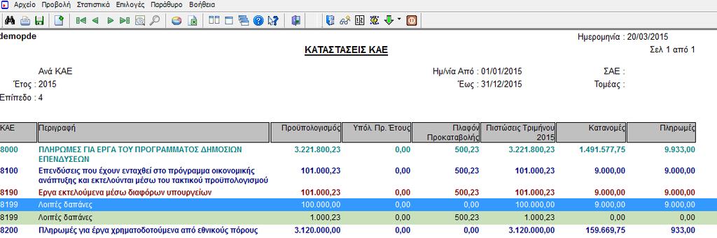 0 Σελίδα 41/58