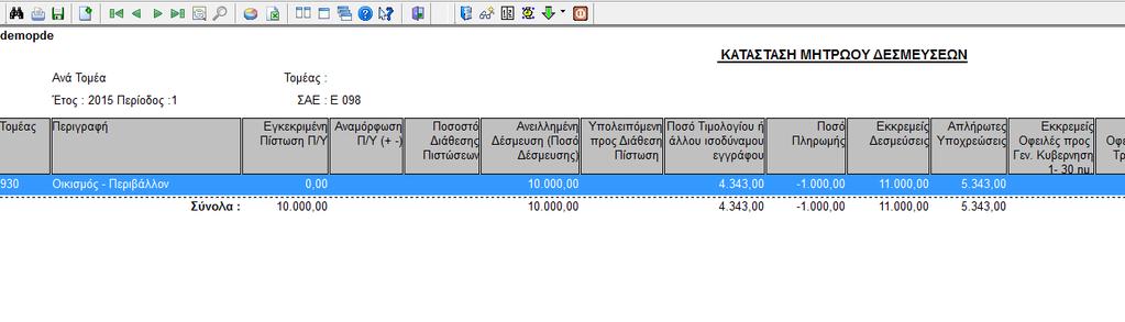 και Έργο.