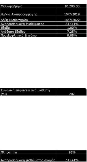 ΠΡΟΕΞΟΦΛΗΣΗΣ
