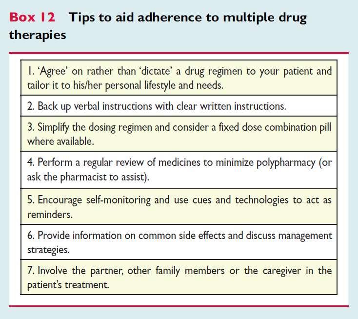 European Heart Journal (2011) 32,