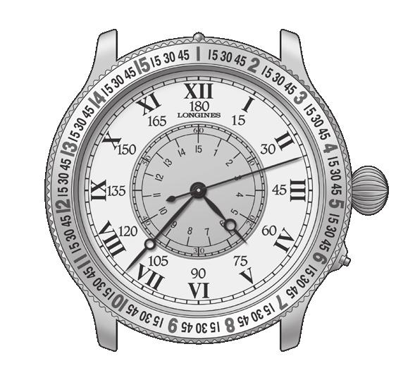 Αυτοκουρδιζόμενα ρολόγια L699 THE LINDBERGH HOUR ANGLE WATCH 673 Το καντράν χώρου/χρόνου και ο τρόπος λειτουργίας του Για τον σχεδιασμό του The Lindbergh Hour Angle Watch ελήφθη υπόψη το γεγονός ότι