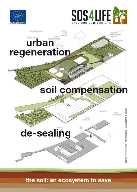 SOS4LIFE - S.O.S. 4 LIFE - Save Our Soil for LIFE LIFE15 ENV/IT/00022 Διάρκεια: 01/07/2016-30/10/2019 Συνολικός