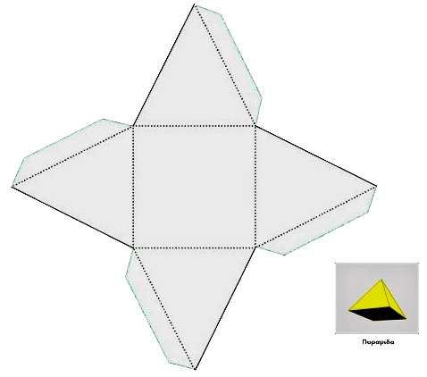 Εμβαδό επιφάνειας πυραμίδας Η ολική επιφάνεια της πυραμίδας αποτελείται από δύο μέρη: την επιφάνεια των παράπλευρων εδρών της, που ονομάζεται παράπλευρη επιφάνεια και την επιφάνεια της βάσης της.