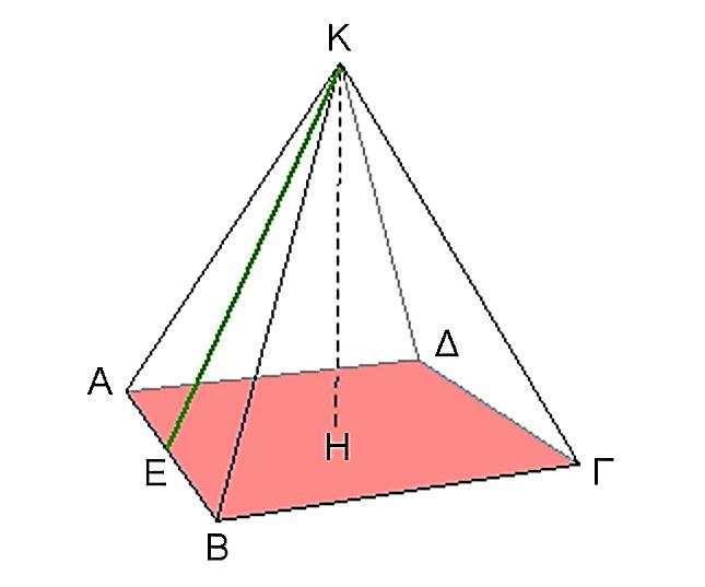 Εμβαδό επιφάνειας κανονικής πυραμίδας Όταν η πυραμίδα είναι κανονική, τότε η παράπλευρη επιφάνειά της αποτελείται από ίσα μεταξύ τους ισοσκελή τρίγωνα, τα οποία έχουν όλα ίσες βάσεις και ίσα ύψη.