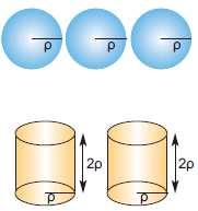 Όγκος σφαίρας Όγκος σφαίρας (video) Τι παρατηρήσατε στο video; Ας κατασκευάσουμε μια σφαίρα ακτίνας ρ και δύο κυλίνδρους με βάση κύκλο ακτίνας ρ και ύψος υ = 2ρ.